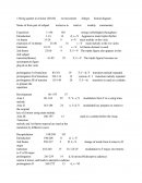 Shubert - String Quartet Analysis