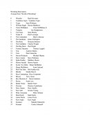 Wrestler's Real Names