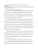 Impact of the Internet