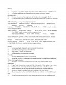 Separation of Ferrocene and Acetylferrocene by Chromatography