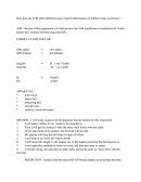 Coefficient of Restitution (cor) of 3 Balls