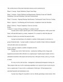 The Overall Process of the Project Description Process