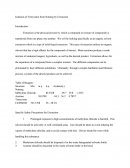 Isolation of Trimyristin from Nutmeg by Extraction