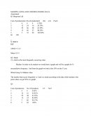 Bergwear Ltd - Business Decision Making - Manipulating and Understanding Data
