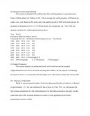 Forecasting Oil Price and Demand