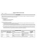 Personal Strengths Analysis Form