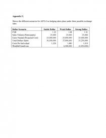 hedging currency risks at aifs pdf
