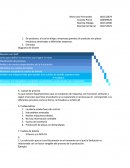 Diagrama De Ghantt (spanish)