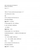 Math Analysis