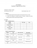 Lab Report Organic Derivatives of Water