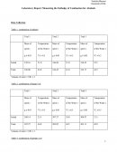 Measuring the Enthalpy of Combustion for Alcohols