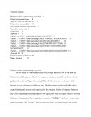 Crmx Swot Analysis