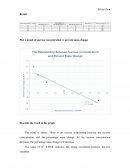 Potato's Osmolarity Lab Report